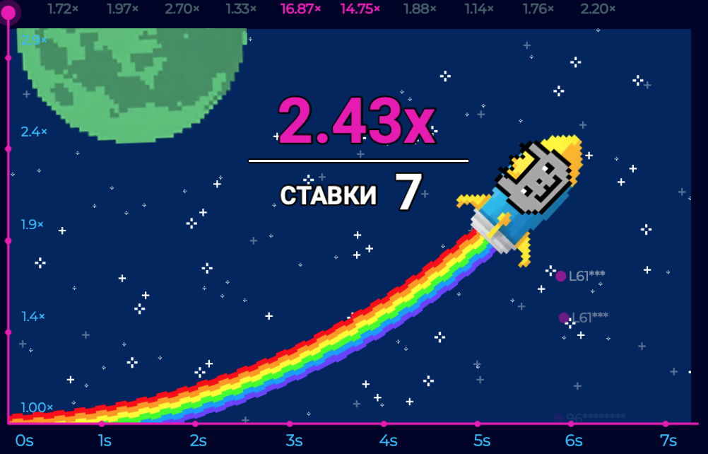 Игра Space Meow в Izzi казино